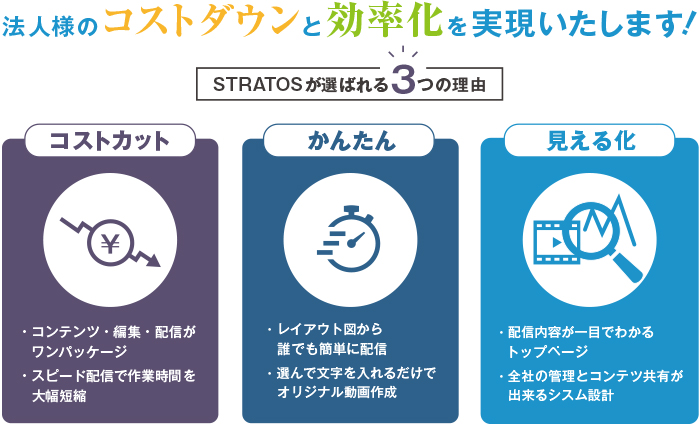 stratos_3point